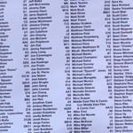 NYCC 2012: Artist Alley Artist listing