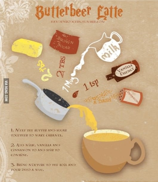 Harry Potter Make Your Own Butterbeer Latte