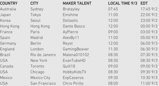 Star Wars live toy unboxing schedule 2015