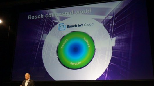 Bosch Connected Everything IOT cloud