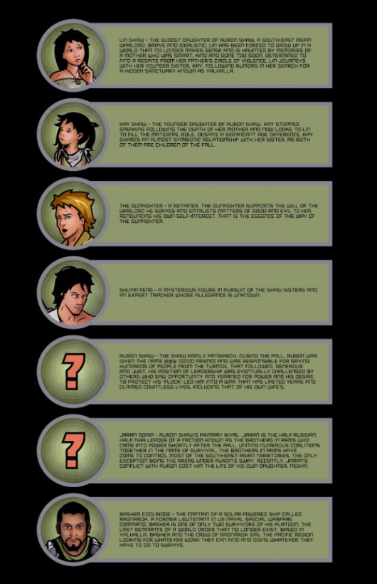 Children of the Fall 02